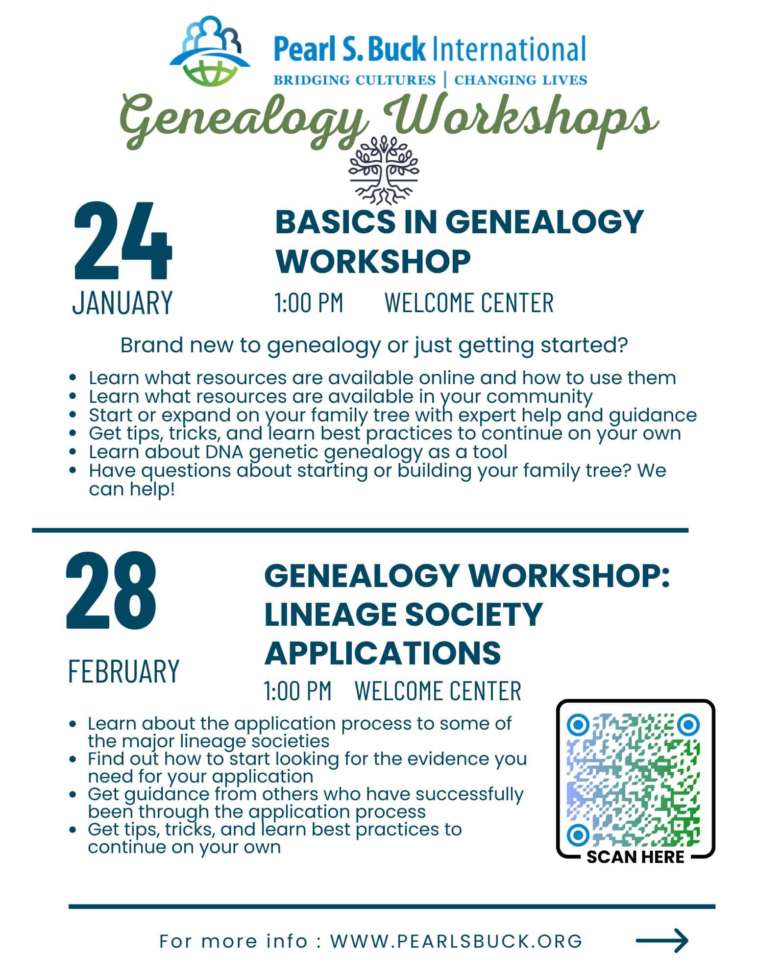 Genealogy Workshop Flyers